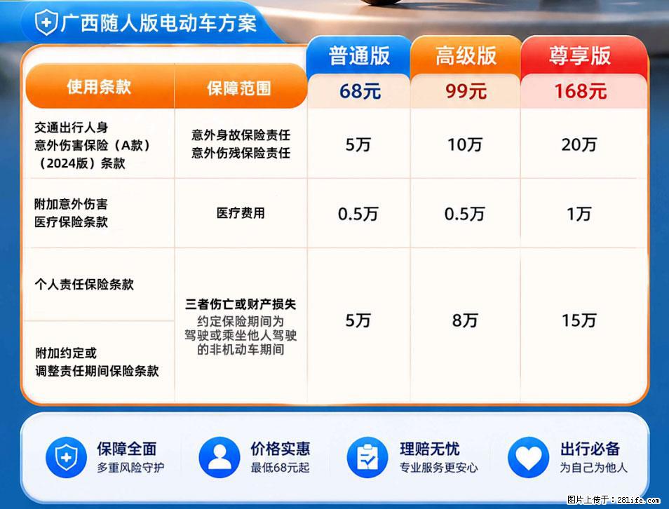 【骑行保障】安全骑行，保障随行！电动车专属保险上线啦！ - 衢州生活资讯 - 衢州28生活网 quzhou.28life.com